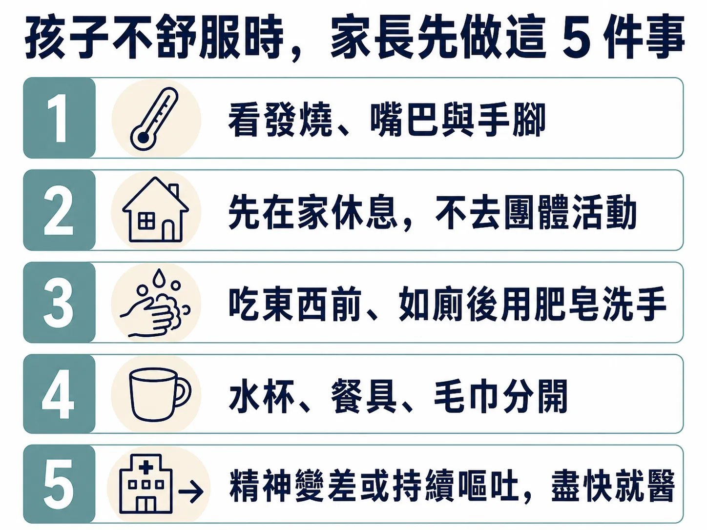 腸病毒居家照護五步驟，觀察症狀、洗手、分開餐具與就醫警訊